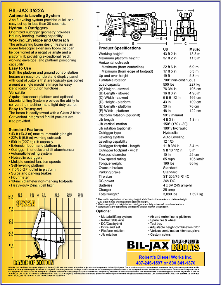 3522A Bil-Jax Aerial work platform information and lift chart.